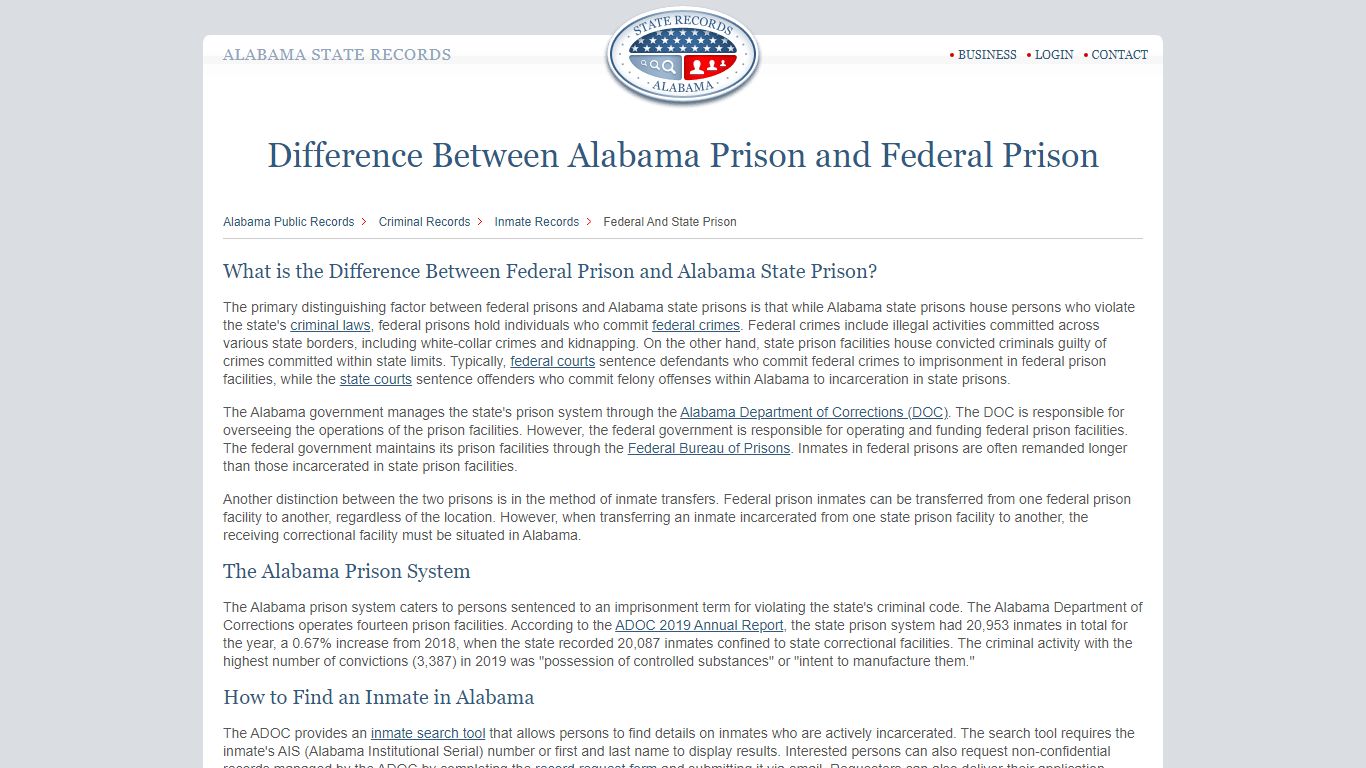 Alabama State Prisons | StateRecords.org